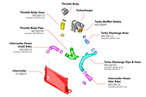 Race haus APR Charge Pipes - Turbo Outlet Pipe - EA888 Gen 3 1.8TFSI / 2.0TFSI