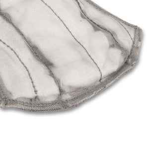 Funk Motorsport BMW N55 Turbo Blanket For BMW F87 M2, M135i, M235i, 335i, 435i & more